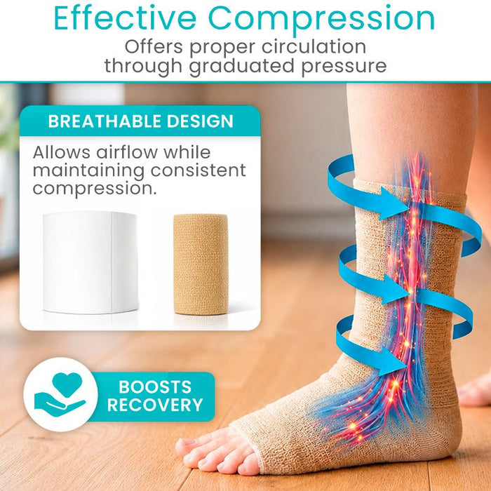 Effective Compression