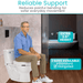 Reliable Support