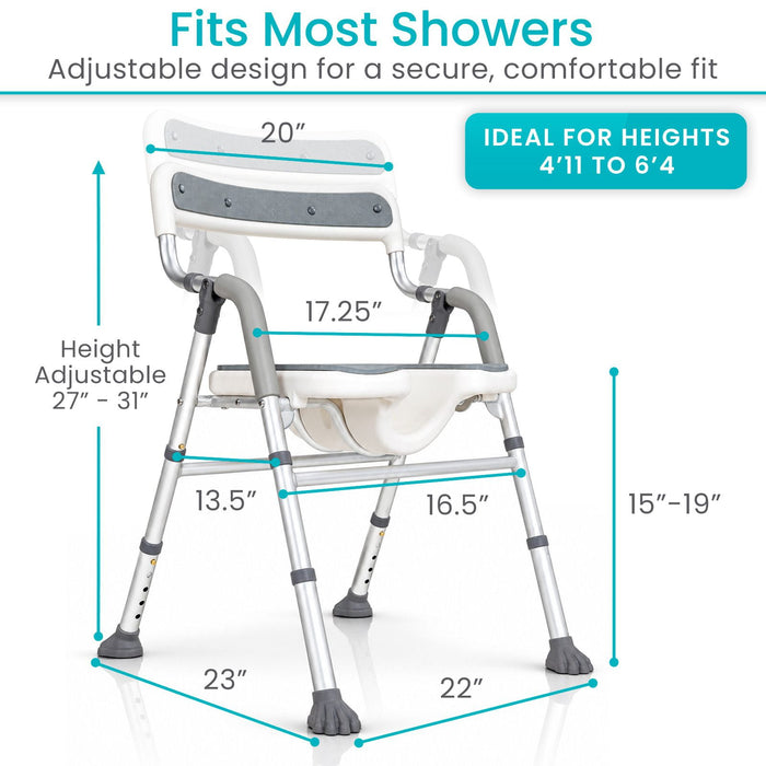 Fits Most Showers