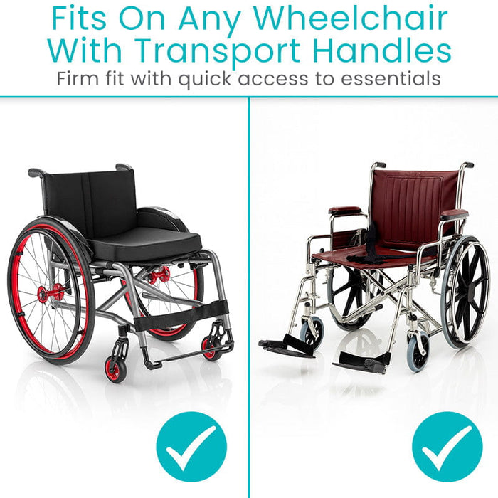 Fits on any wheelchair