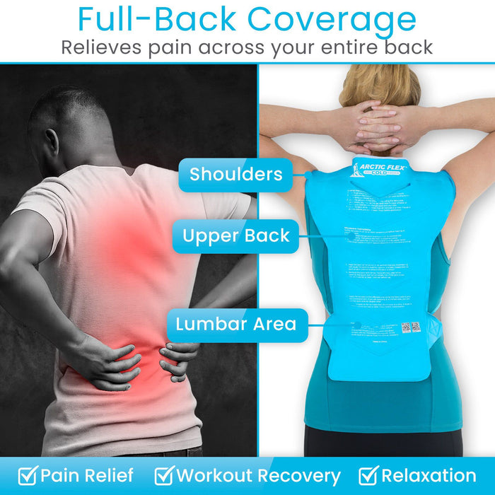 full back coverage