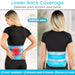 Lower Back Coverage