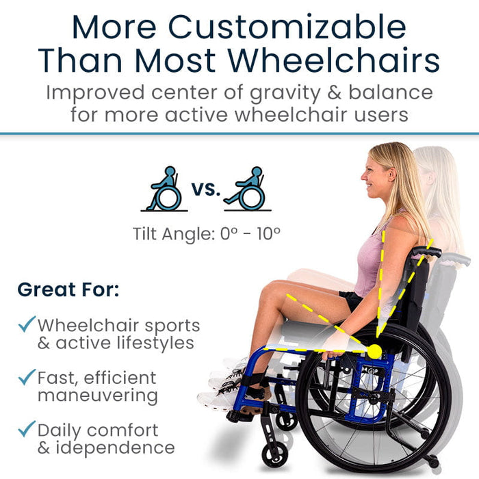 More Customizable Than Most Wheelchairs