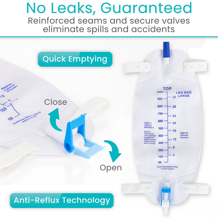 Leg Urinary Drainage Bag - Catheter System