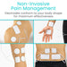 Non-Invasive Pain Management
