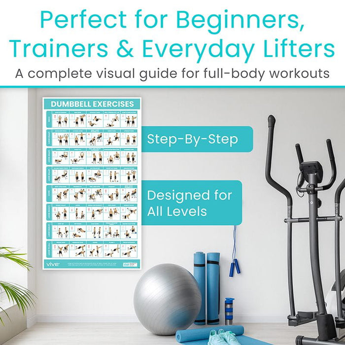 Perfect for Beginners, Trainers & Everyday Lifters