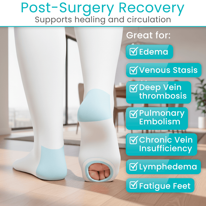 Post-Surgery Recovery