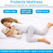 Protects Mattress