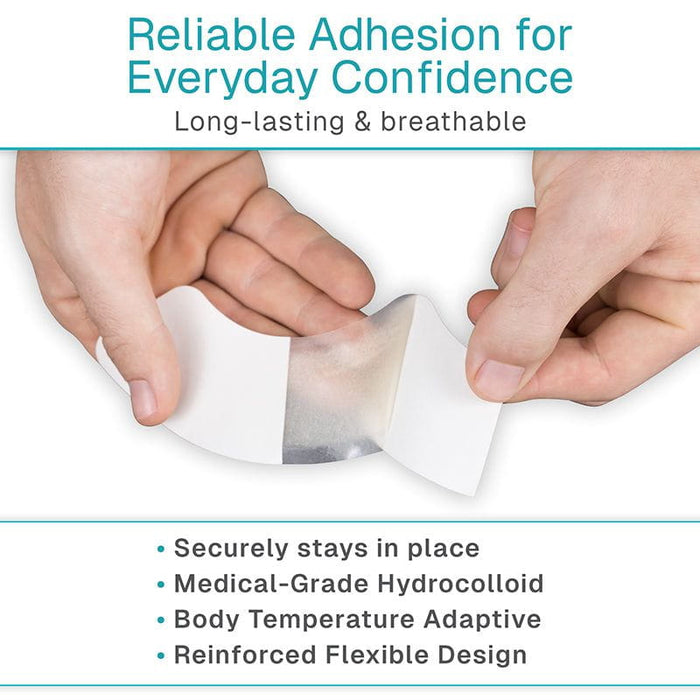 Hands holding a medical-grade hydrocolloid dressing with text about reliability and features.