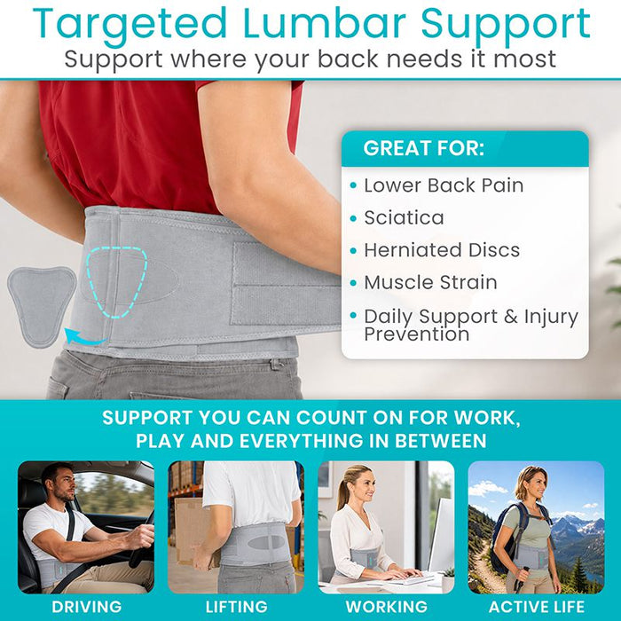 Targeted Lumbar Support
