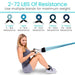 2-72 LBS of Resistance