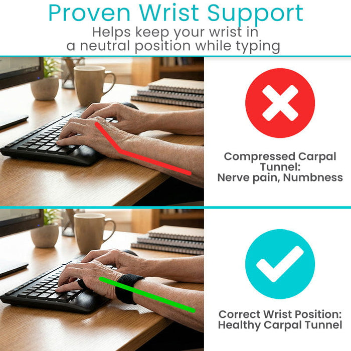 Proven Wrist Support