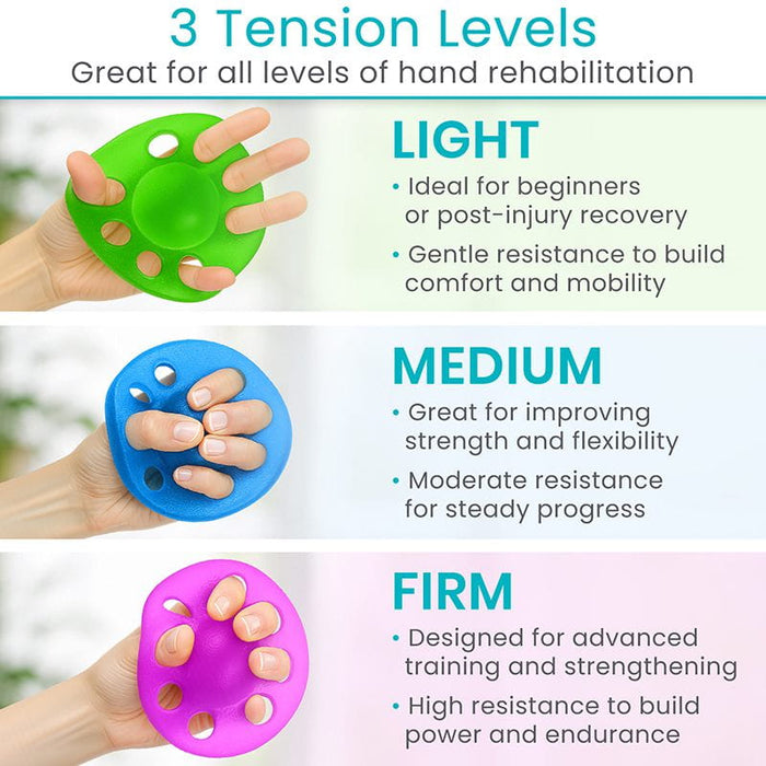 3 Tension Levels