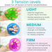 3 Tension Levels