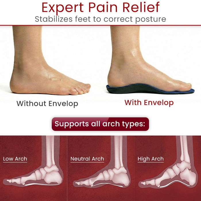 Expert Pain Relief