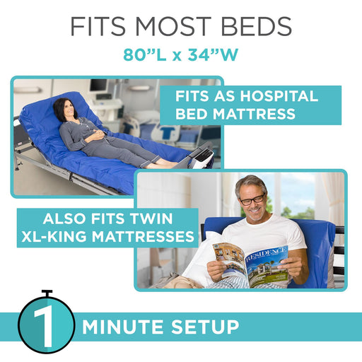 fits most beds