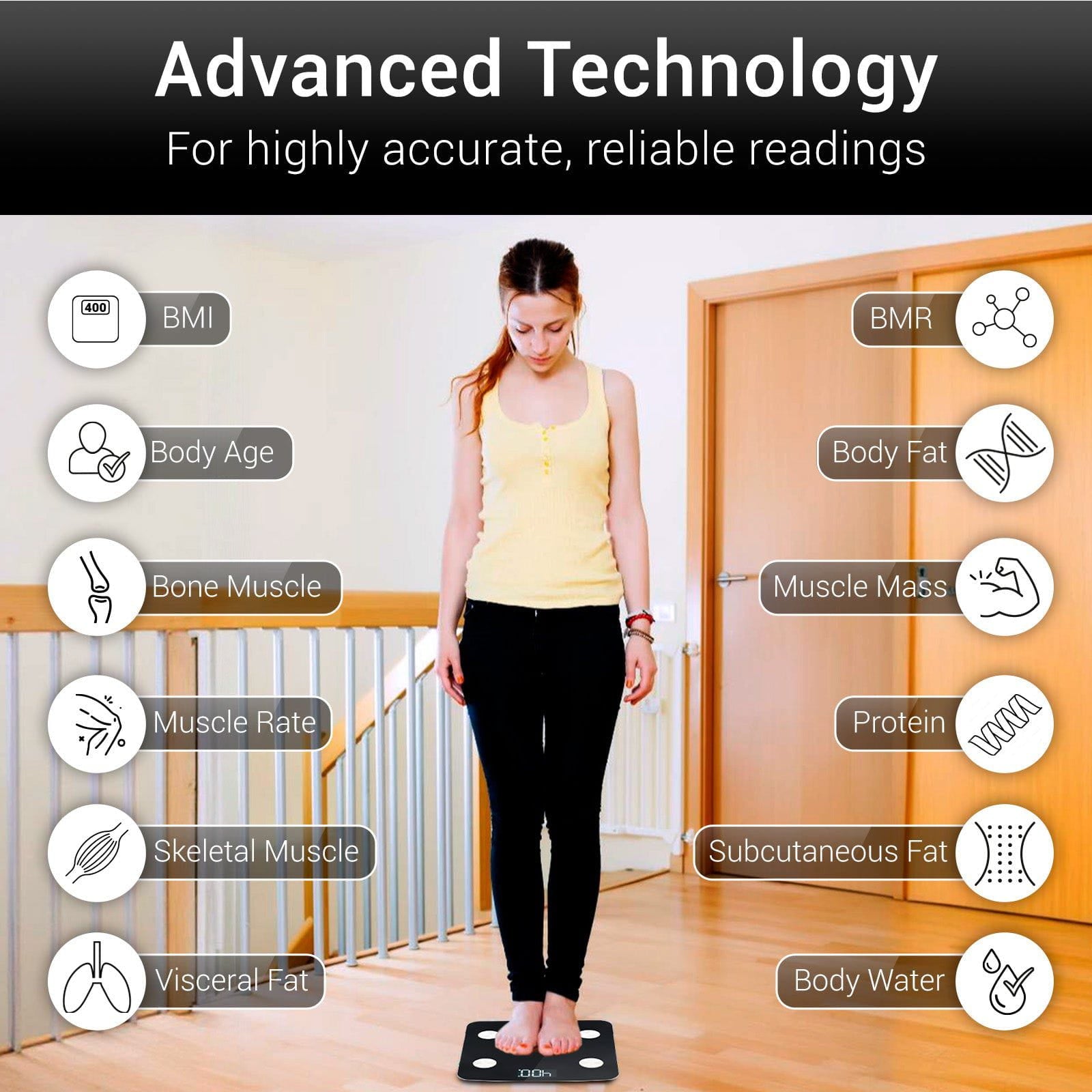 highly accurate, reliable readings