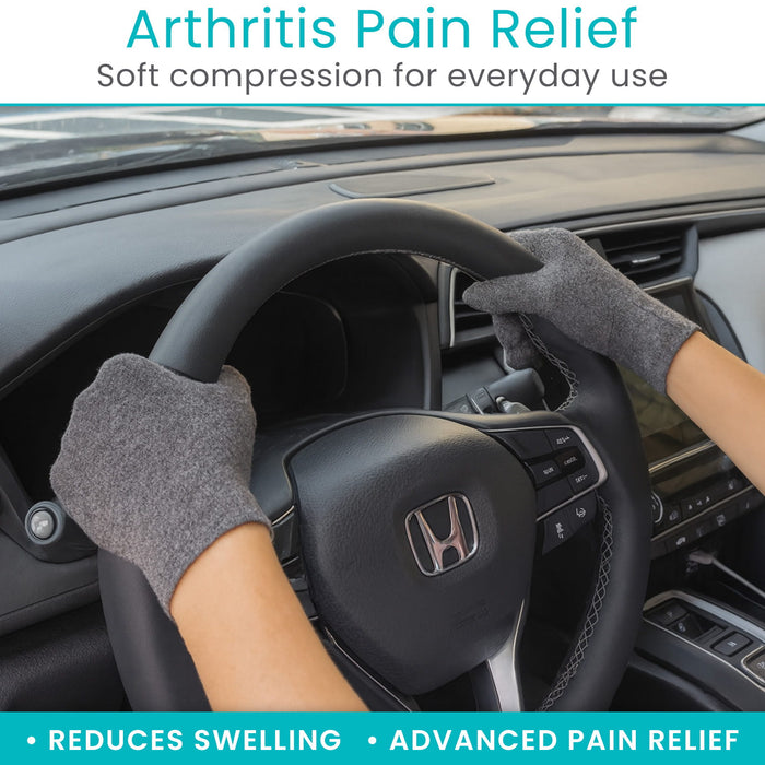 Arthritis Pain Relief