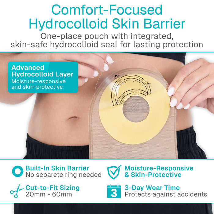 Comfort-Focused Hydrocolloid Skin Barrier