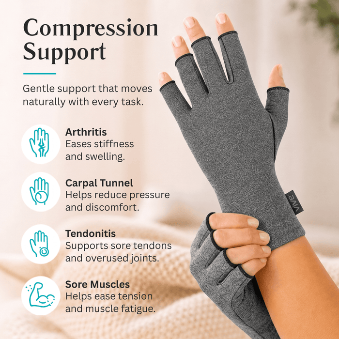 Compression Support