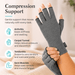 Compression Support