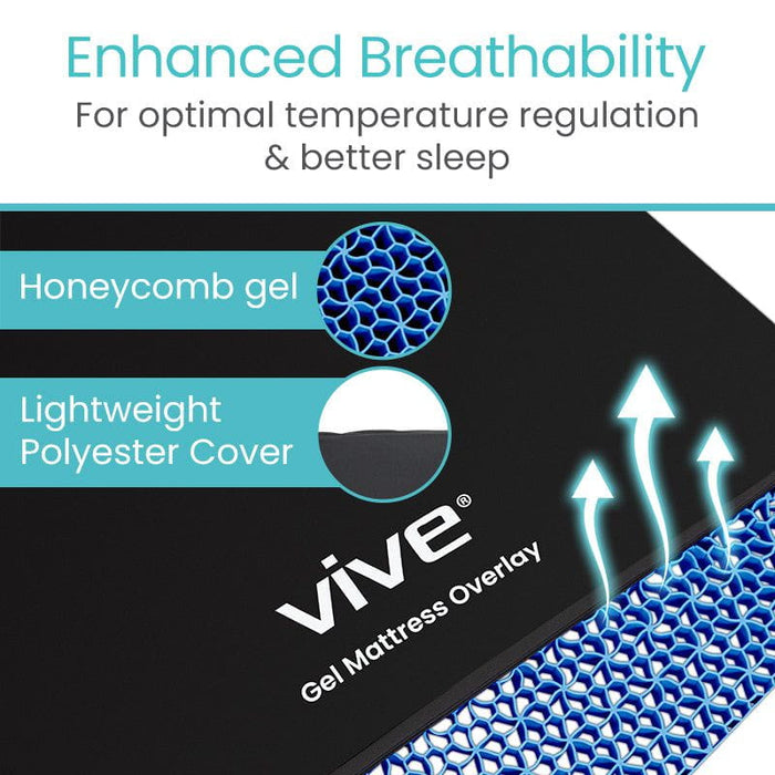 Cooling Gel Mattress Overlay