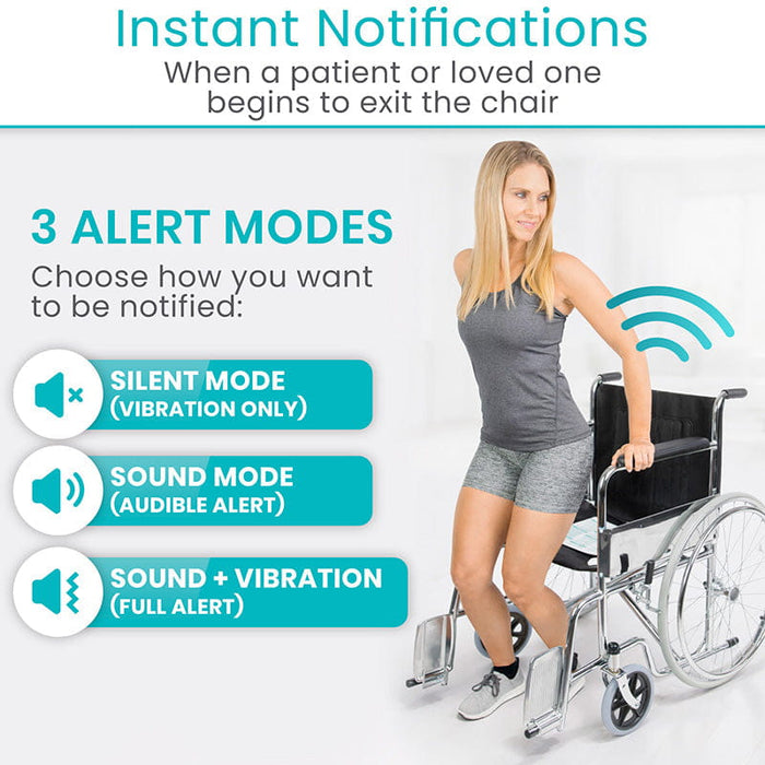 Instant Notifications