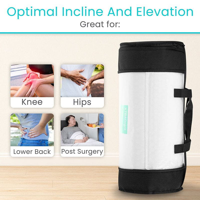 Optimal incline and elevation