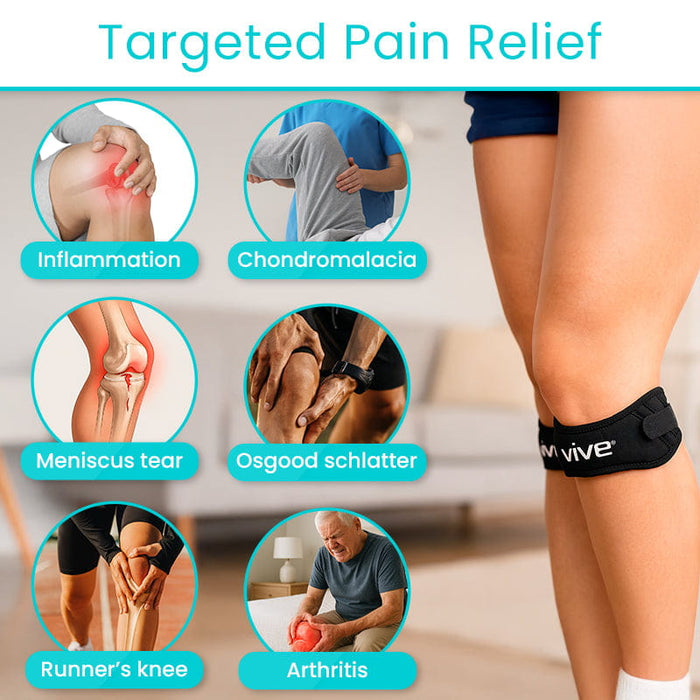 Targeted Pain Relief
