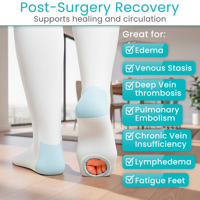 Post-Surgery Recovery