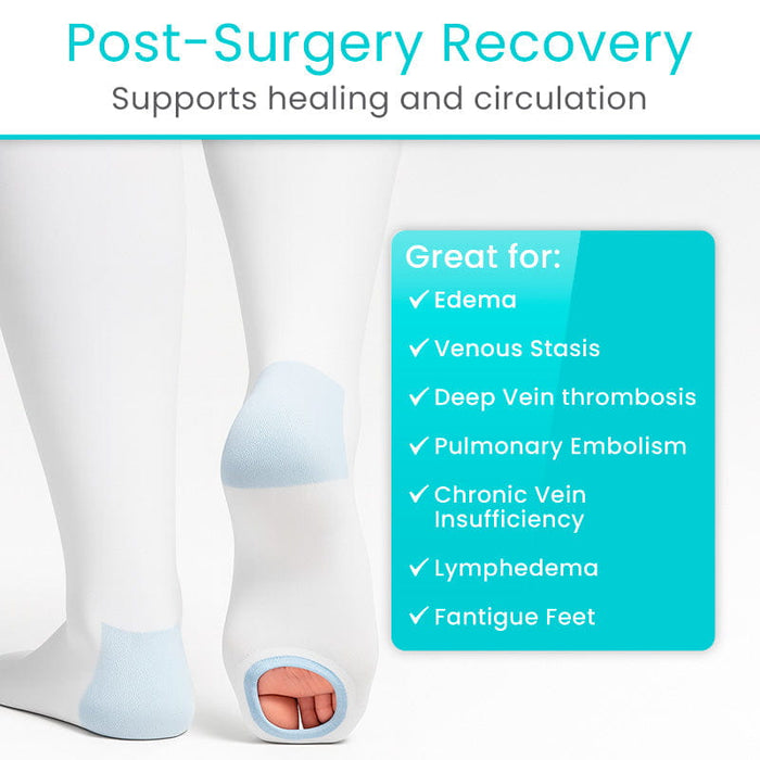 Post-Surgery Recovery support