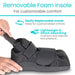 Removable Foam Insole