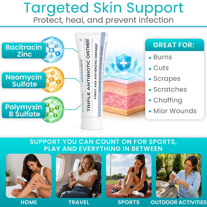 Targeted Skin Support
