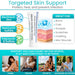 Targeted Skin Support