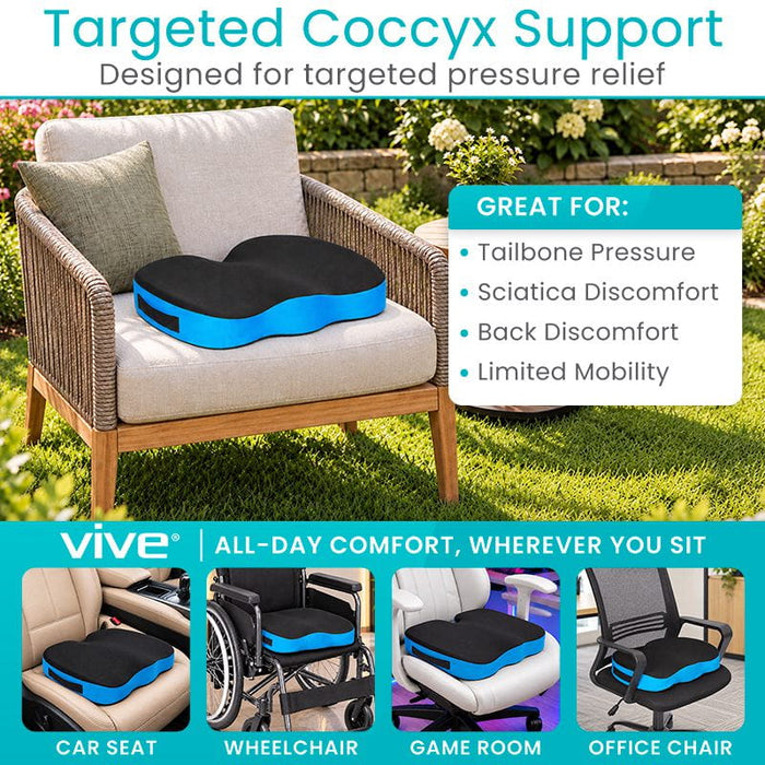 Targeted Coccyx Support