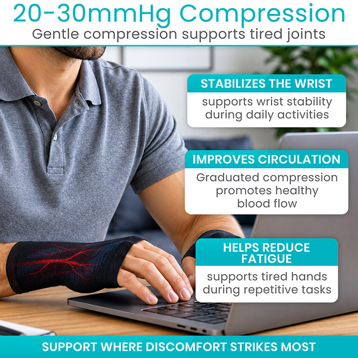 20-30mmHg Compression