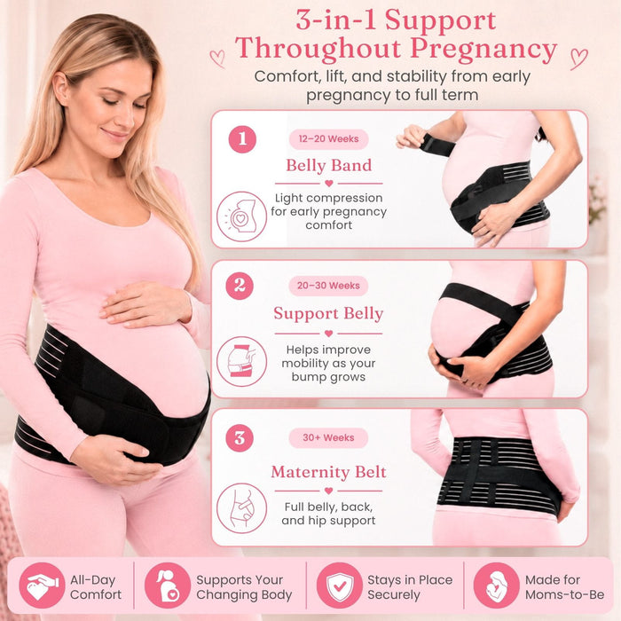 3-in-1 Support Throughout Pregnancy