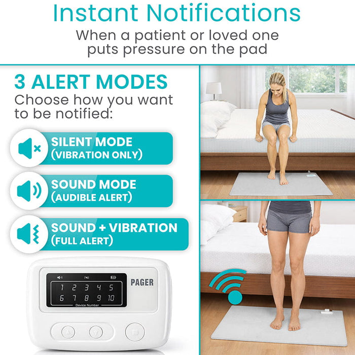 Instant Notifications