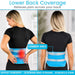 Lower Back Coverage