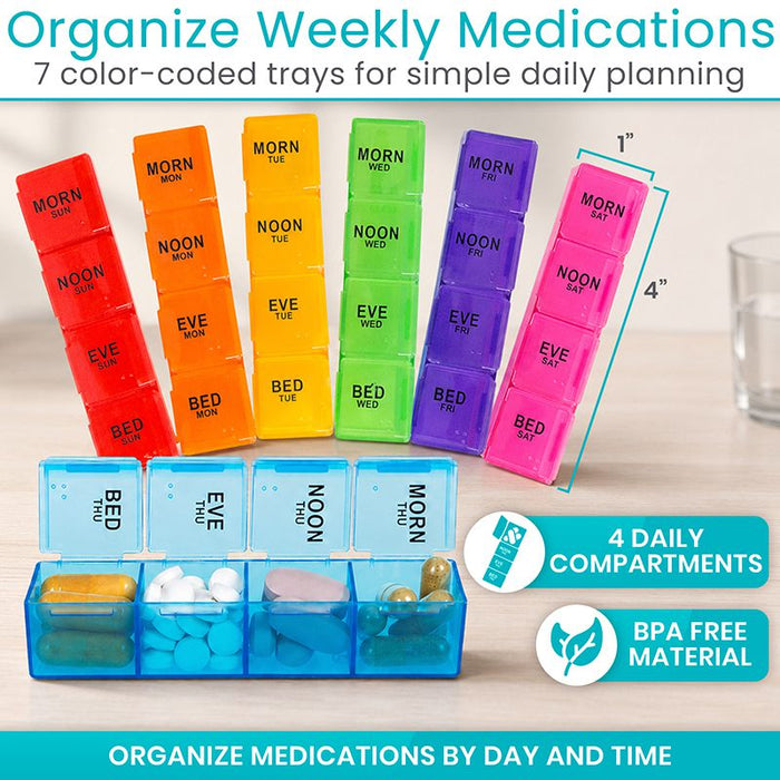 Organize Weekly Medications