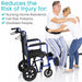 Reduces the Risk of Injury