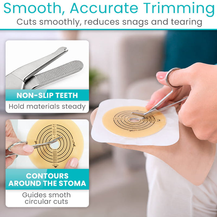 Smooth, Accurate Trimming