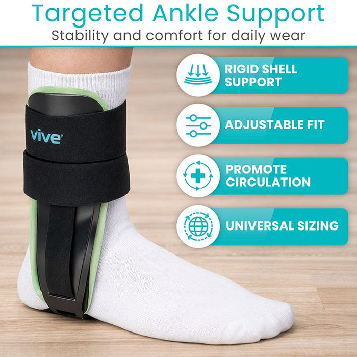 Targeted Ankle Support