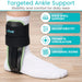 Targeted Ankle Support
