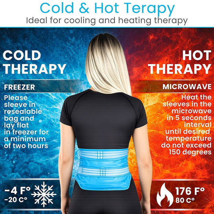 Cold & Hot Therapy