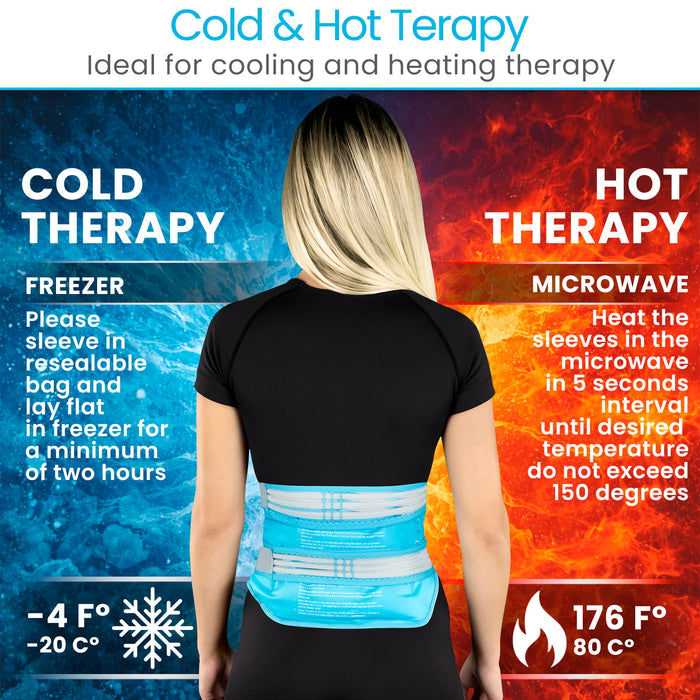 Cold & Hot Therapy