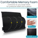 Comfortable Memory Foam