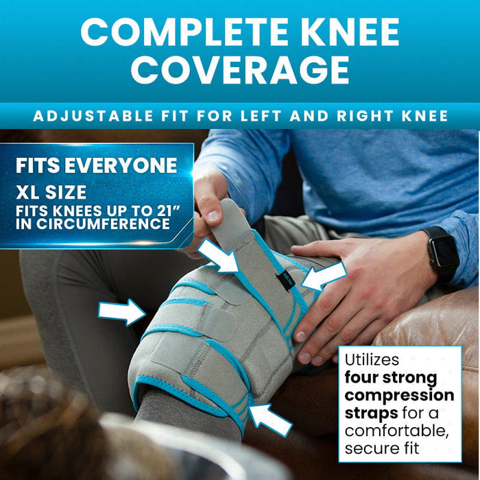 Complete Knee Coverage