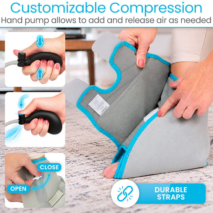 Customizable Compression