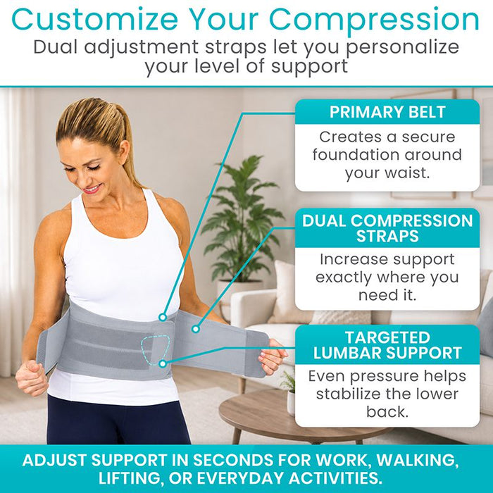 Customize Your Compression